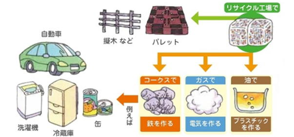 会長・熊野の啐啄同時